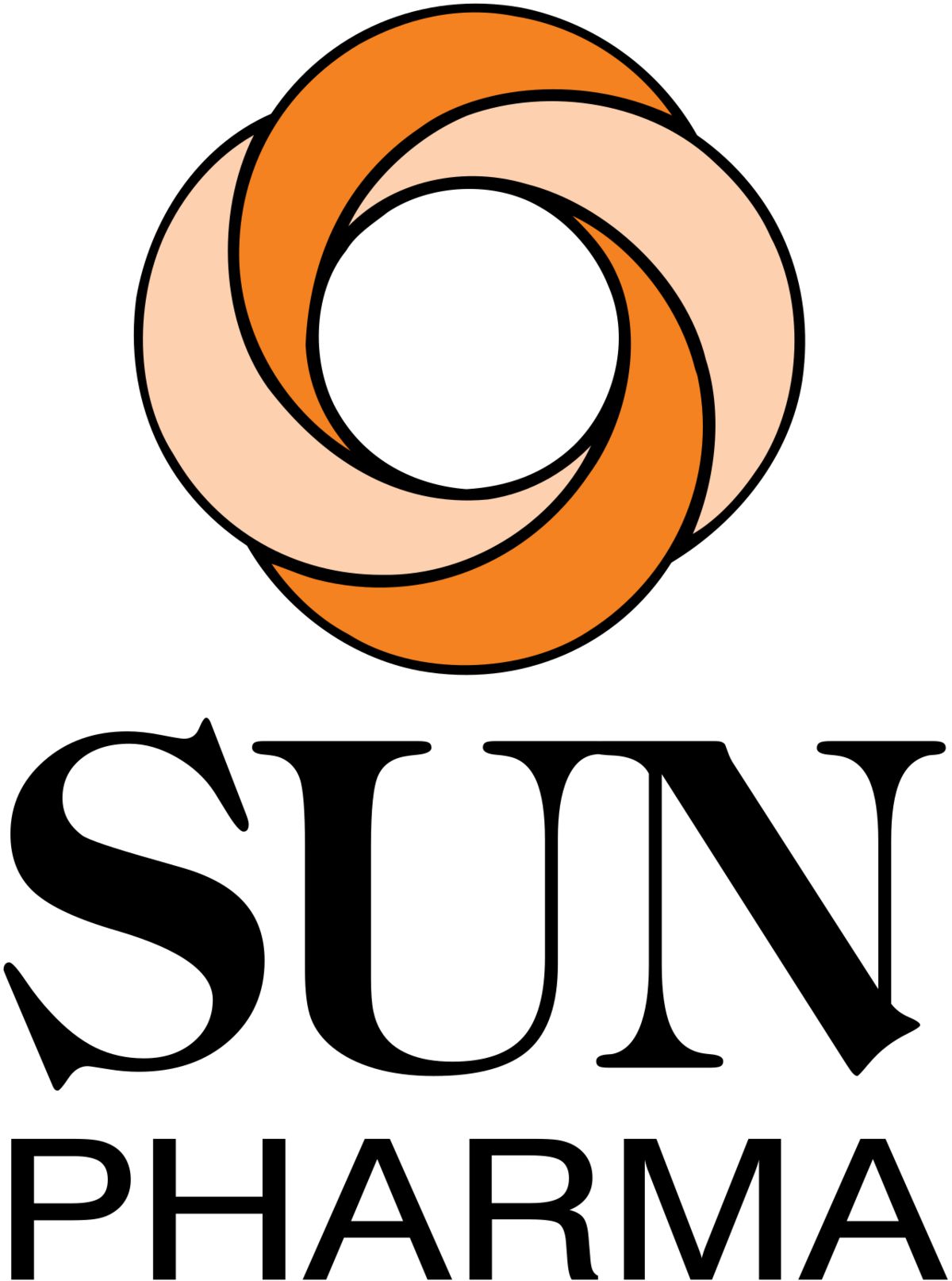 Long-term partners