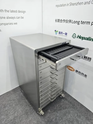 Role of Integrated Backsplash in Contamination Control